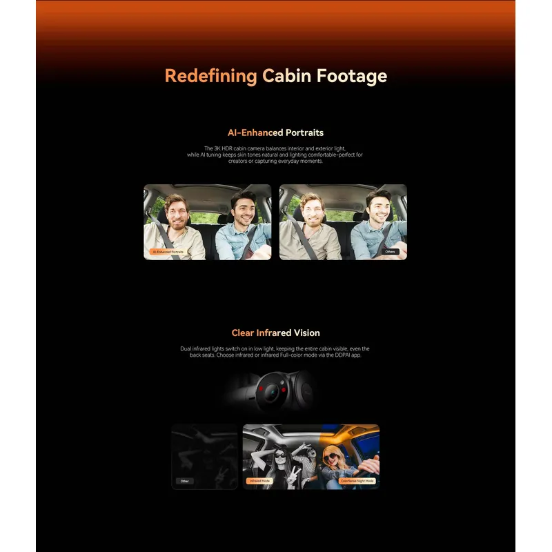 DDPAI Z90 Master Series 3 Dash - Car Dash Cam 评论和价格