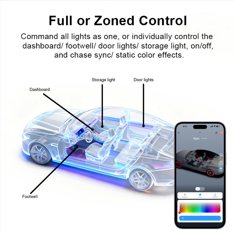 Factory Custom Ambient Lightin - Led Interior Ambient Light 评论和价格